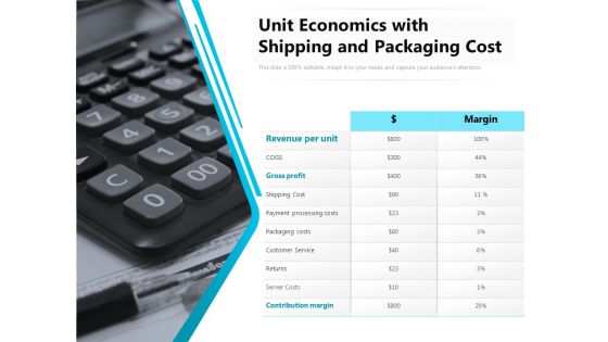 Unit Economics With Shipping And Packaging Cost Ppt PowerPoint Presentation Gallery Vector PDF