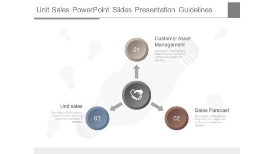 Unit Sales Power Point Slides Presentation Guidelines
