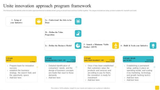 Unite Innovation Approach Program Framework Information PDF