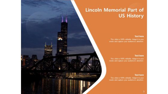 United States Historical Timeline Multiculturalism Current Trends Ppt PowerPoint Presentation Complete Deck