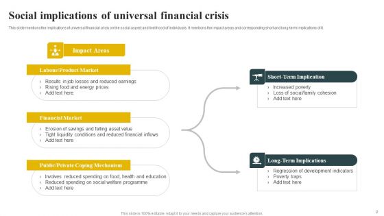 Universal Financial Crisis Ppt PowerPoint Presentation Complete Deck With Slides