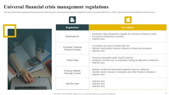 Universal Financial Crisis Ppt PowerPoint Presentation Complete Deck With Slides