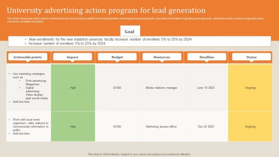 University Advertising Action Program For Lead Generation Icons PDF