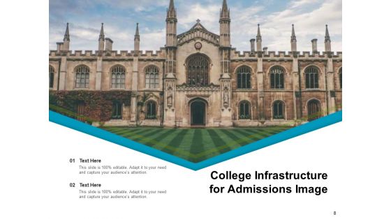 University Enrollment College Admissions Pencils Image Ppt PowerPoint Presentation Complete Deck