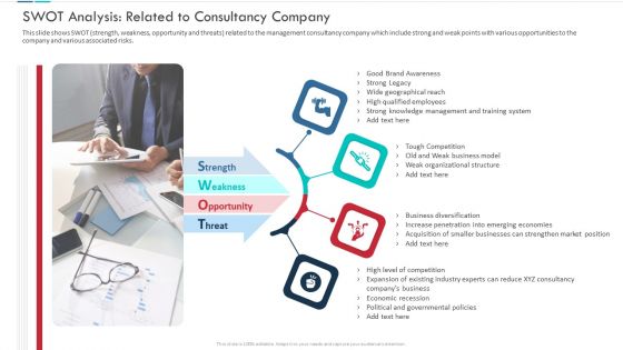 Unproductive Business Model Of A Consulting Firm Ppt PowerPoint Presentation Complete Deck With Slides