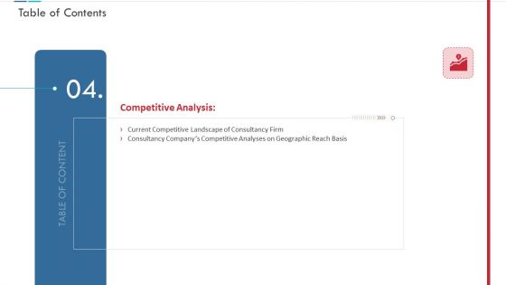 Unproductive Business Model Of A Consulting Firm Ppt PowerPoint Presentation Complete Deck With Slides