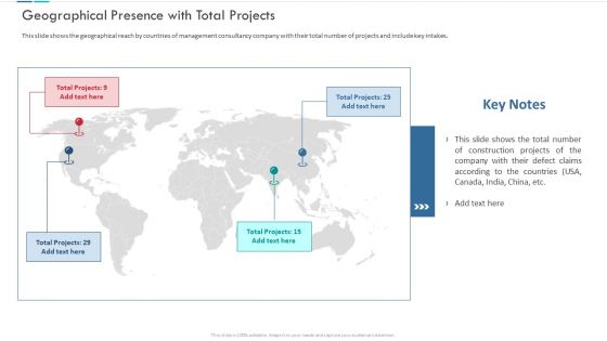 Unproductive Business Model Of A Consulting Firm Ppt PowerPoint Presentation Complete Deck With Slides