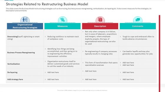 Unproductive Business Model Of A Consulting Firm Ppt PowerPoint Presentation Complete Deck With Slides