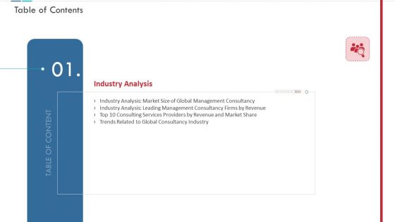Unproductive Business Model Of A Consulting Firm Ppt PowerPoint Presentation Complete Deck With Slides