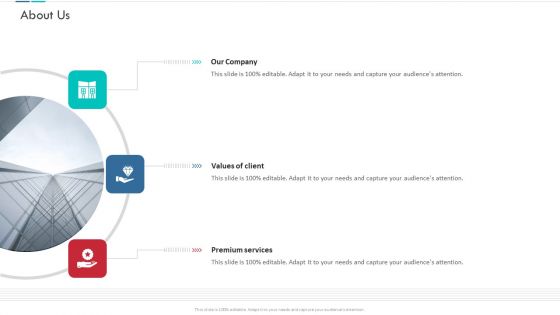 Unproductive Business Model Of A Consulting Firm Ppt PowerPoint Presentation Complete Deck With Slides