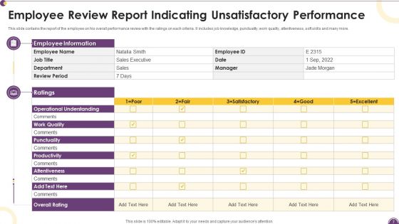 Unsatisfactory Performance Ppt PowerPoint Presentation Complete Deck With Slides
