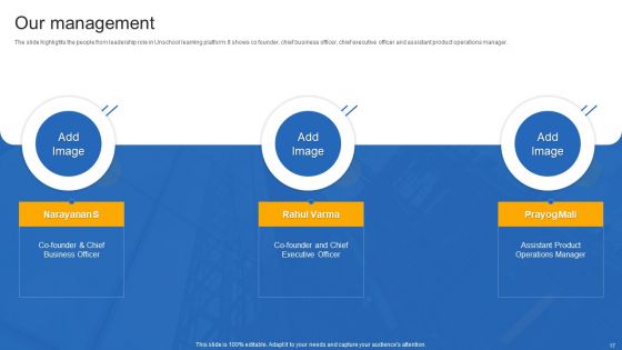 Unschool Platform Business Profile Ppt PowerPoint Presentation Complete With Slides
