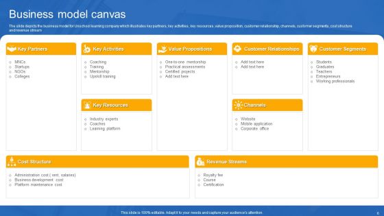 Unschool Platform Business Profile Ppt PowerPoint Presentation Complete With Slides