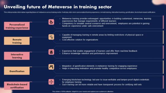 Unveiling Future Of Metaverse In Training Sector Ppt Summary Slideshow PDF Unveiling Future Of Metaverse In Training Sector Ppt Summary Slideshow PDF