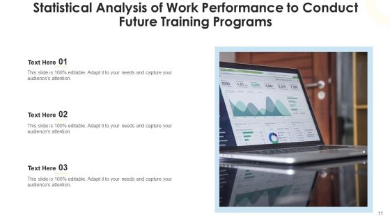 Upcoming Projects Plan Objectives Ppt PowerPoint Presentation Complete Deck With Slides