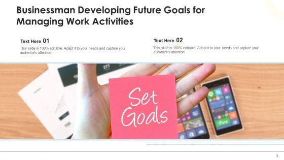 Upcoming Projects Plan Objectives Ppt PowerPoint Presentation Complete Deck With Slides
