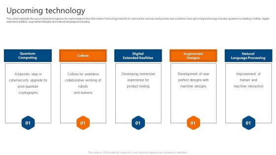 Upcoming Technology IT Software Development Company Profile Formats PDF