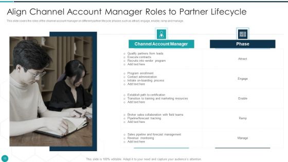 Upgrade Management Of Complex Business Associates Ppt PowerPoint Presentation Complete With Slides