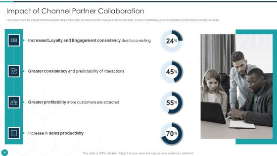 Upgrade Management Of Complex Business Associates Ppt PowerPoint Presentation Complete With Slides