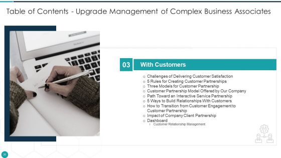 Upgrade Management Of Complex Business Associates Ppt PowerPoint Presentation Complete With Slides