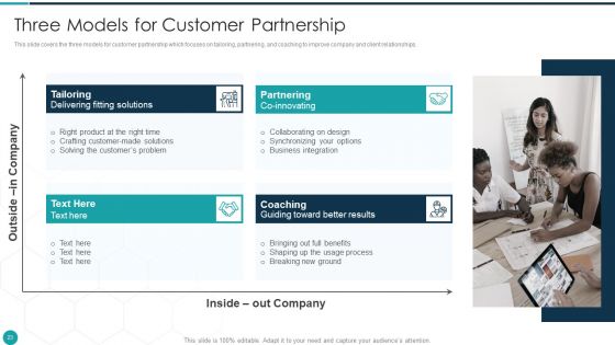 Upgrade Management Of Complex Business Associates Ppt PowerPoint Presentation Complete With Slides