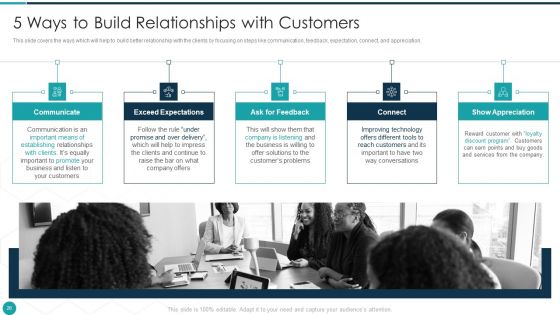 Upgrade Management Of Complex Business Associates Ppt PowerPoint Presentation Complete With Slides