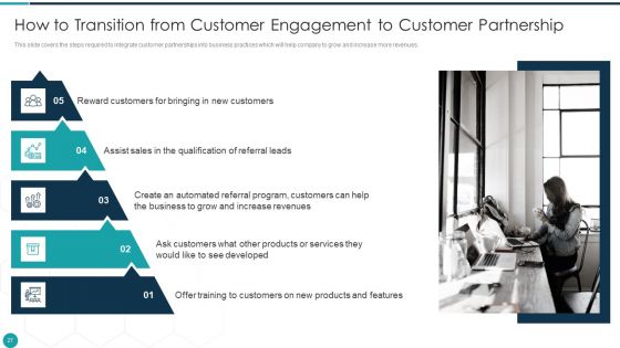 Upgrade Management Of Complex Business Associates Ppt PowerPoint Presentation Complete With Slides