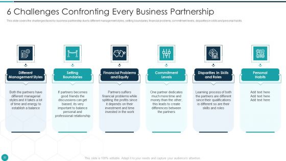 Upgrade Management Of Complex Business Associates Ppt PowerPoint Presentation Complete With Slides