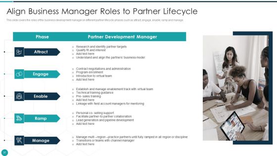 Upgrade Management Of Complex Business Associates Ppt PowerPoint Presentation Complete With Slides