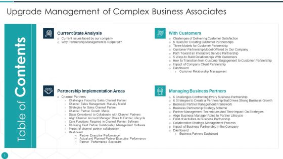 Upgrade Management Of Complex Business Associates Ppt PowerPoint Presentation Complete With Slides