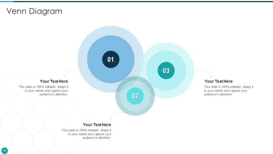 Upgrade Management Of Complex Business Associates Ppt PowerPoint Presentation Complete With Slides