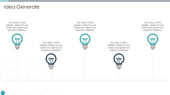 Upgrade Management Of Complex Business Associates Ppt PowerPoint Presentation Complete With Slides