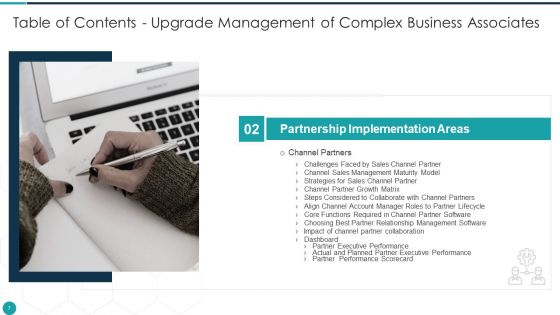Upgrade Management Of Complex Business Associates Ppt PowerPoint Presentation Complete With Slides