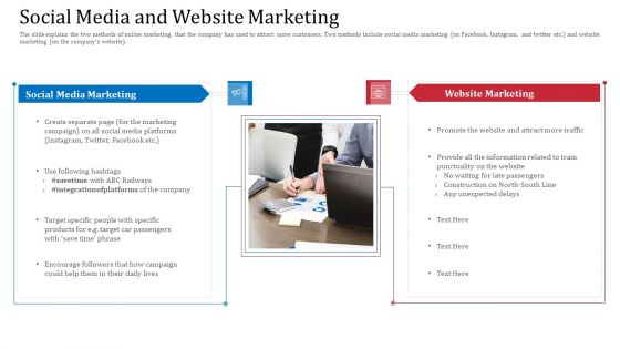 Upgrade The Accounting And Operational Performance Of A Railway Business Case Competition Ppt PowerPoint Presentation Complete Deck With Slides