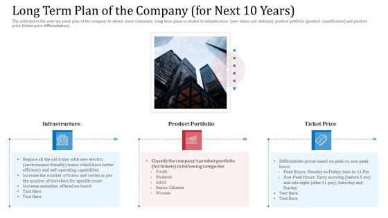 Upgrade The Accounting And Operational Performance Of A Railway Business Case Competition Ppt PowerPoint Presentation Complete Deck With Slides