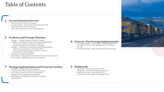 Upgrade The Accounting And Operational Performance Of A Railway Business Case Competition Ppt PowerPoint Presentation Complete Deck With Slides