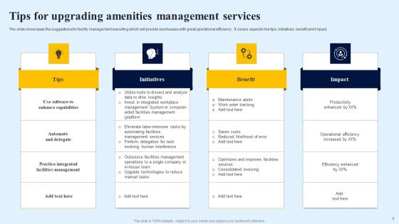 Upgrading Amenities Ppt PowerPoint Presentation Complete Deck With Slides