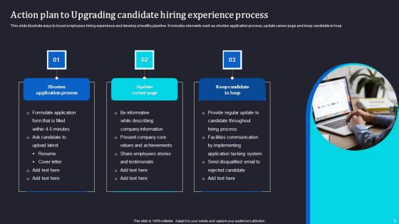 Upgrading Hiring Process Ppt PowerPoint Presentation Complete Deck With Slides