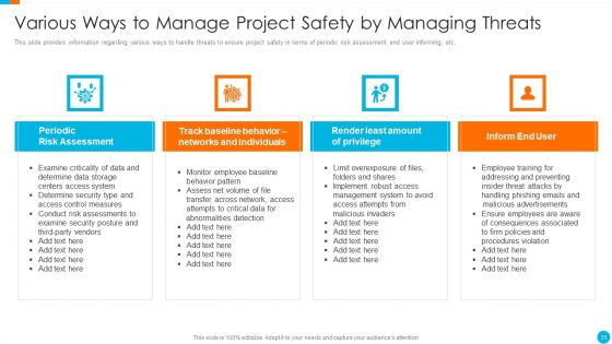 Upgrading Total Project Safety IT Ppt PowerPoint Presentation Complete Deck With Slides