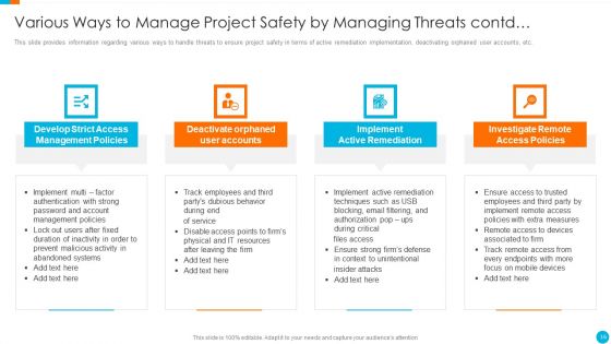 Upgrading Total Project Safety IT Ppt PowerPoint Presentation Complete Deck With Slides