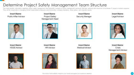 Upgrading Total Project Safety IT Ppt PowerPoint Presentation Complete Deck With Slides