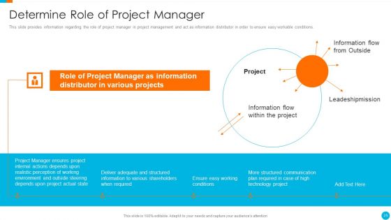 Upgrading Total Project Safety IT Ppt PowerPoint Presentation Complete Deck With Slides