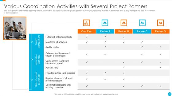 Upgrading Total Project Safety IT Ppt PowerPoint Presentation Complete Deck With Slides