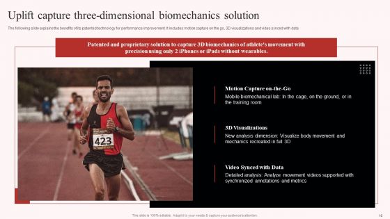Uplift Capital Raising Pitch Deck Ppt PowerPoint Presentation Complete Deck With Slides