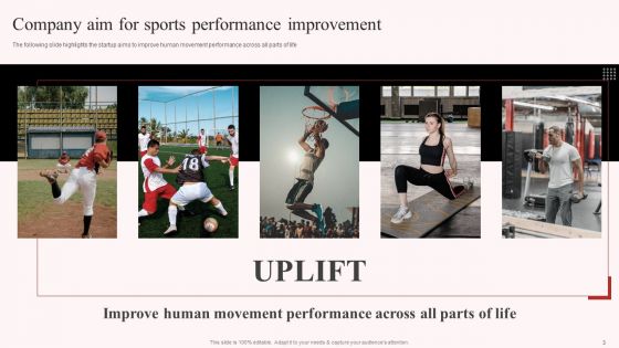 Uplift Capital Raising Pitch Deck Ppt PowerPoint Presentation Complete Deck With Slides