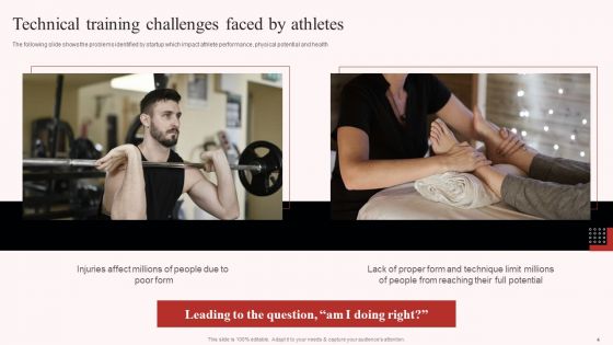Uplift Capital Raising Pitch Deck Ppt PowerPoint Presentation Complete Deck With Slides