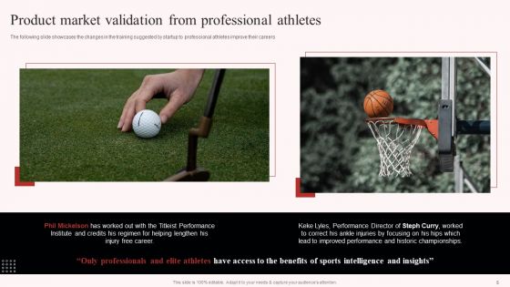 Uplift Capital Raising Pitch Deck Ppt PowerPoint Presentation Complete Deck With Slides