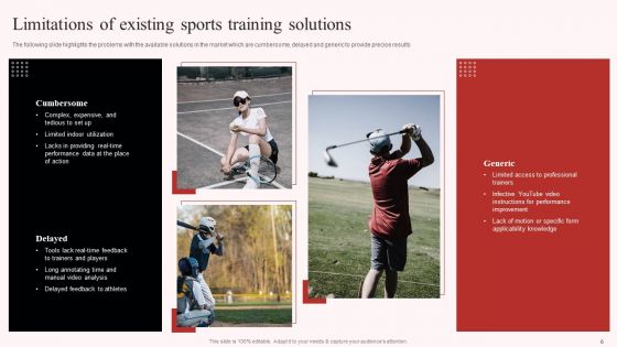 Uplift Capital Raising Pitch Deck Ppt PowerPoint Presentation Complete Deck With Slides