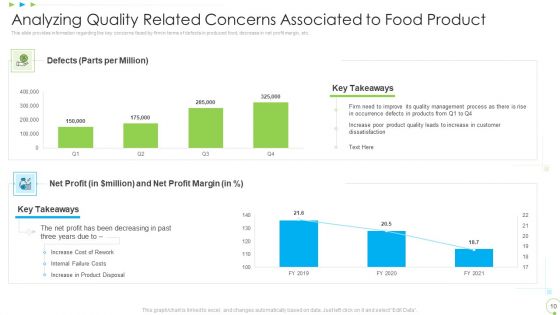 Uplift Food Production Company Quality Standards Ppt PowerPoint Presentation Complete Deck With Slides