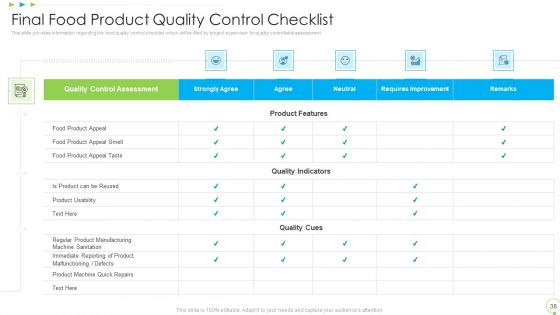 Uplift Food Production Company Quality Standards Ppt PowerPoint Presentation Complete Deck With Slides